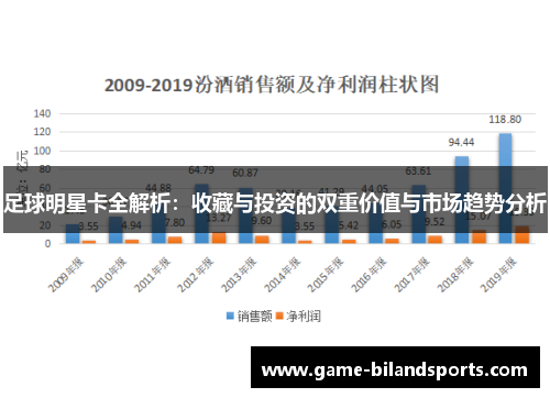 足球明星卡全解析：收藏与投资的双重价值与市场趋势分析