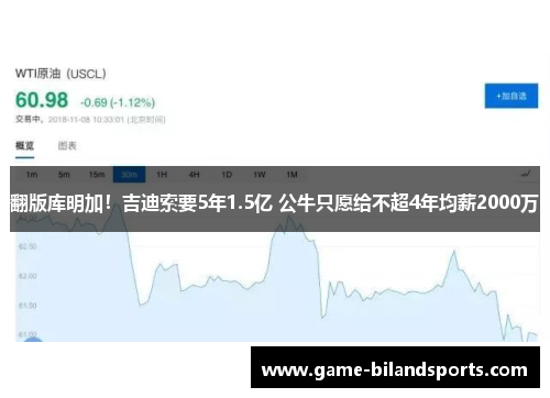 翻版库明加！吉迪索要5年1.5亿 公牛只愿给不超4年均薪2000万